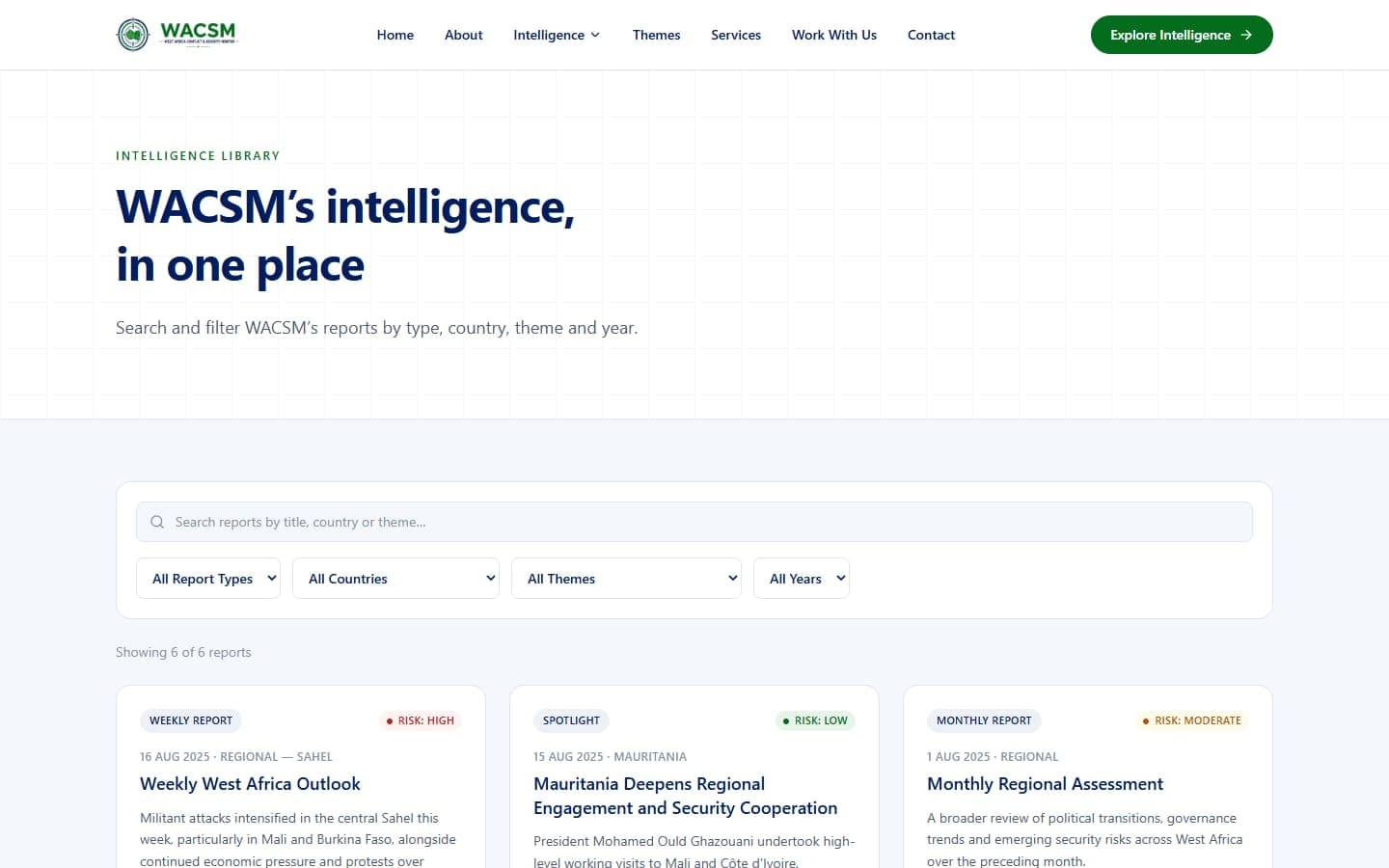 A searchable intelligence library, filterable by type, country, theme and year.